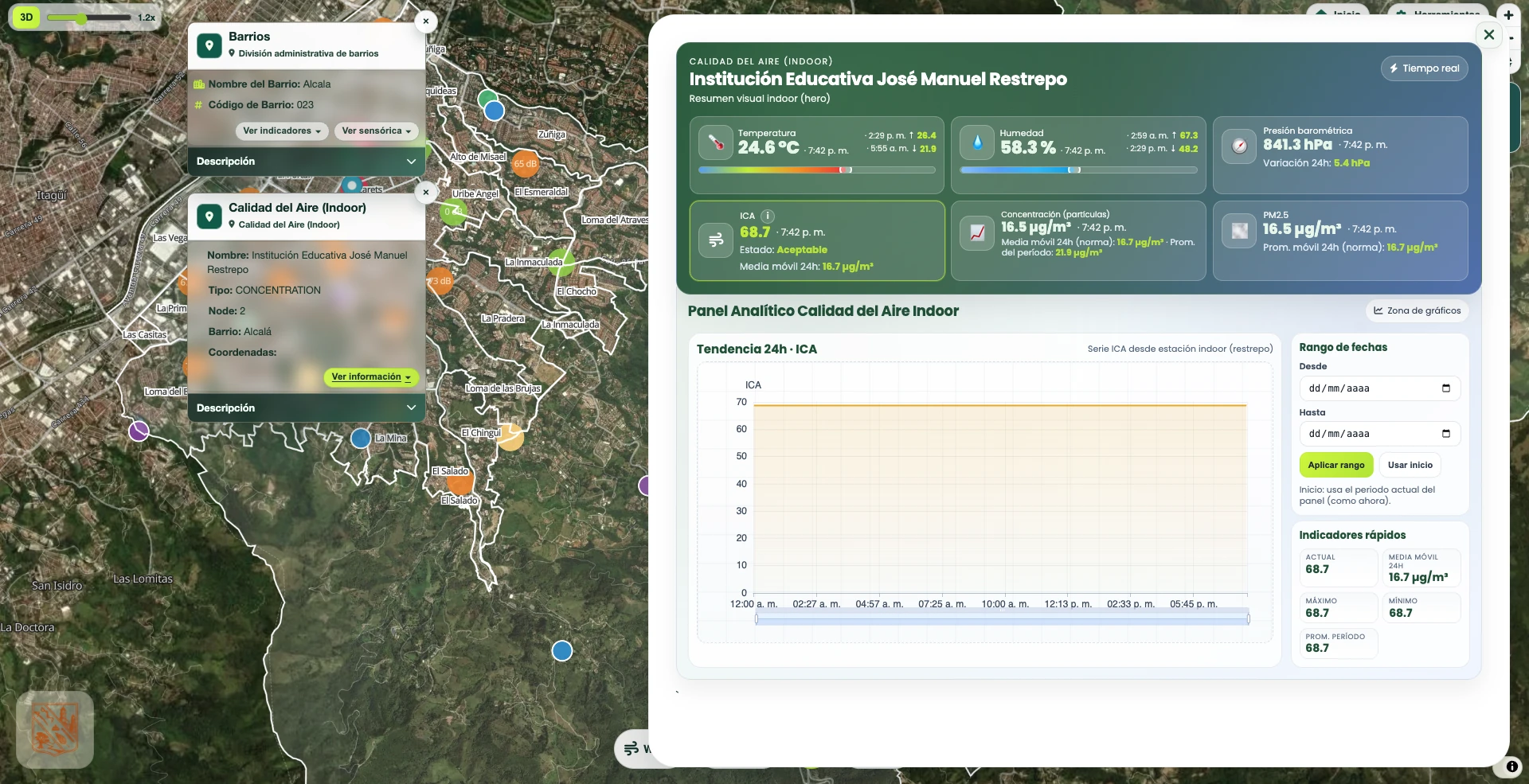 Analítica geoespacial