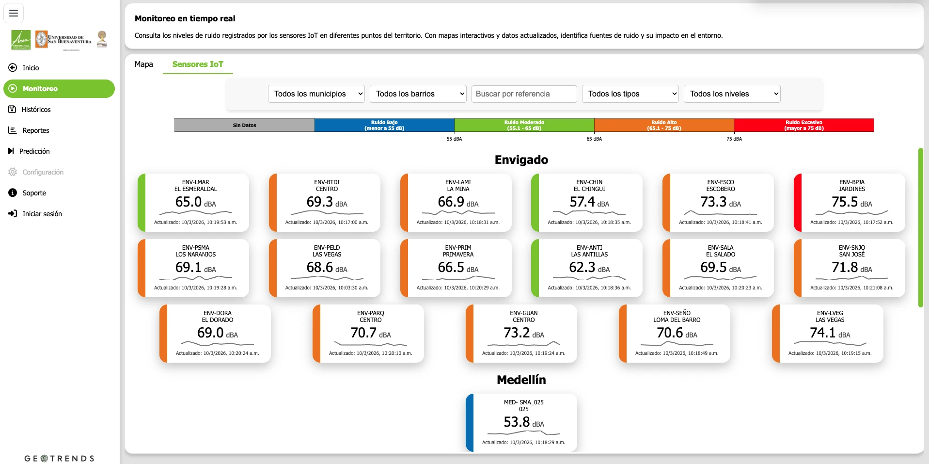 Ecosistemas WEBGIS
